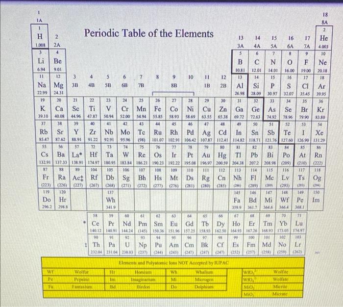 36 Draw The Dipeptide That Results When A Peptide Bond Is Formed Between The Two Amino Acids Shown Here Draw It As It 2