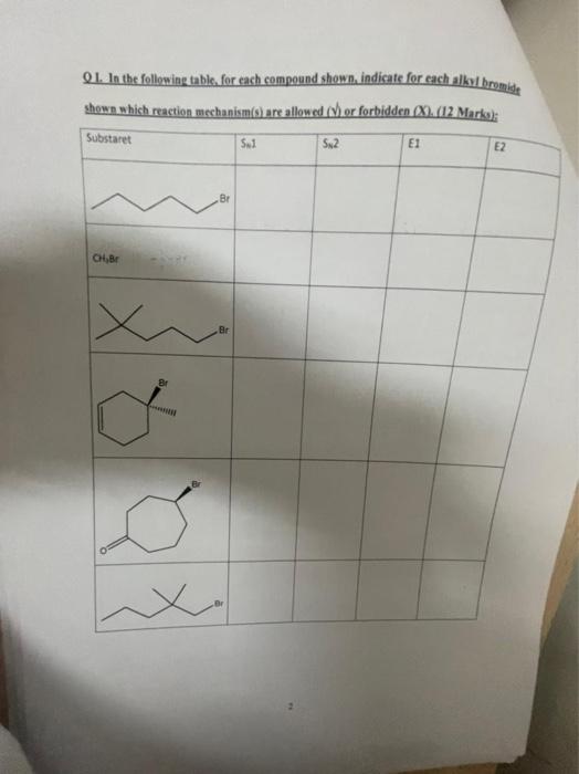 01 In The Following Table For Each Compound Shown Indicate For Each Alkyl Bromide Shown Which Reaction Mechanism S Are 1