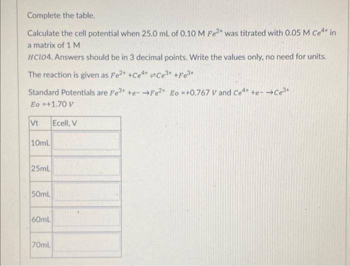 Complete The Table Calculate The Cell Potential When 25 0 Ml Of 0 10 M Fe2 Was Titrated With 0 05 M Cent In A Matrix O 1