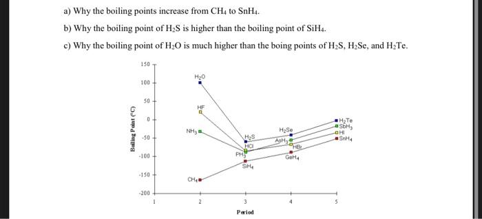 A Why The Boiling Points Increase From Ch4 To Snh B Why The Boiling Point Of H2s Is Higher Than The Boiling Point Of 1