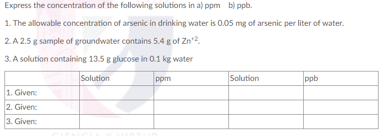 Express The Concentration Of The Following Solutions In A Ppm B Ppb 1 The Allowable Concentration Of Arsenic In Drin 1
