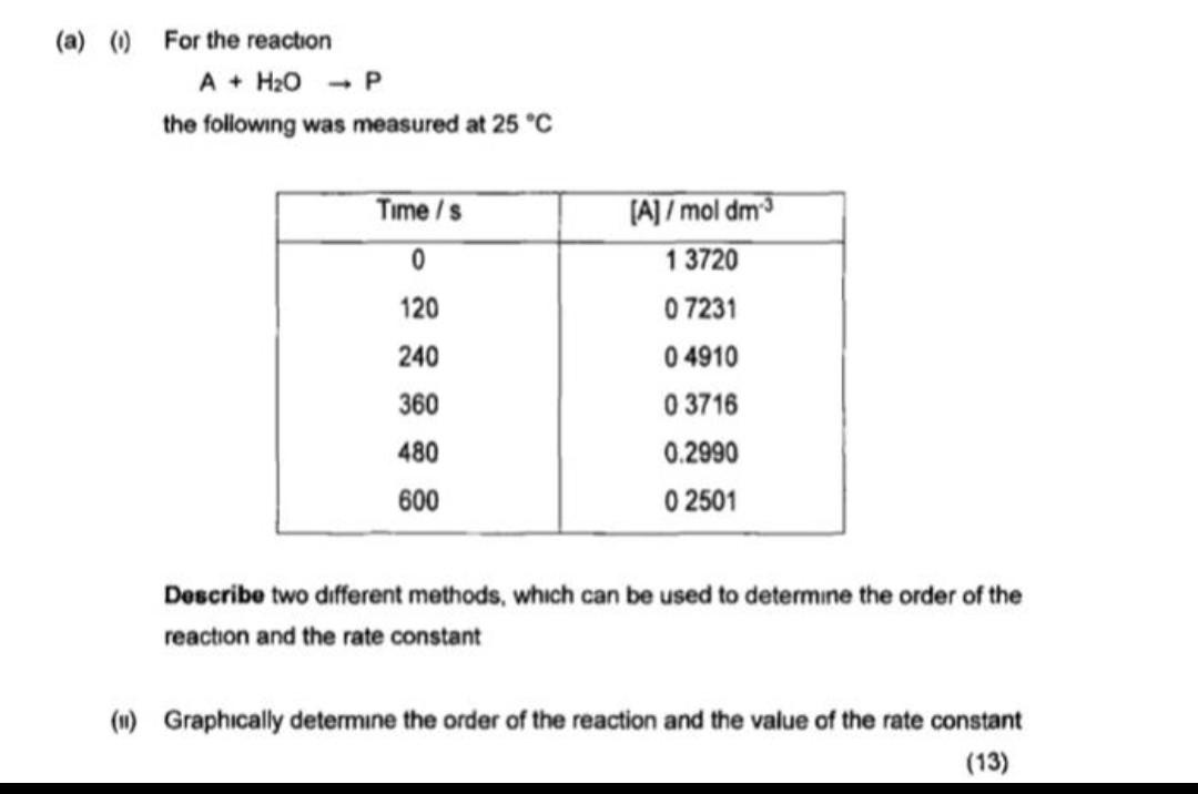 A For The Reaction A H2o P The Following Was Measured At 25 C Time S 0 120 240 360 480 600 A Mol Dm3 1 37 1