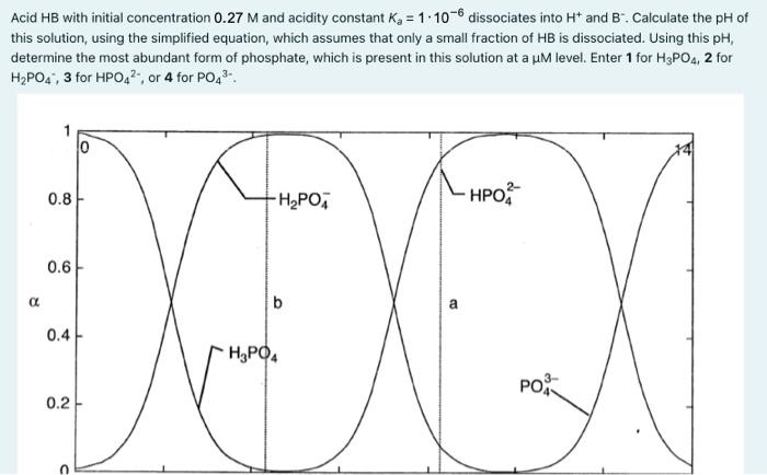Acid Hb With Initial Concentration 0 27 M And Acidity Constant Kg 1 10 6 Dissociates Into H And B Calculate The Ph O 1