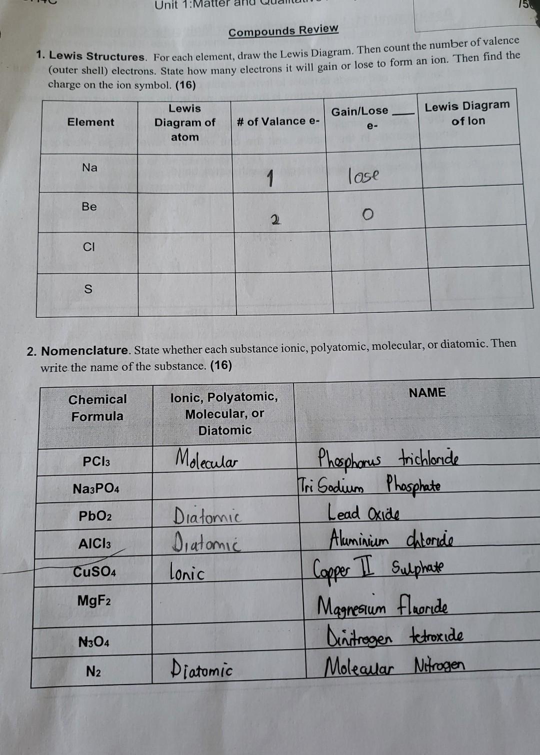 Unit 1 Matter 75 Compounds Review 1 Lewis Structures For Each Element Draw The Lewis Diagram Then Count The Number 1