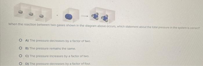 When The Reaction Between Two Gases Shown In The Diagram Above Occurs Which Statement About The Total Pressure In The S 1