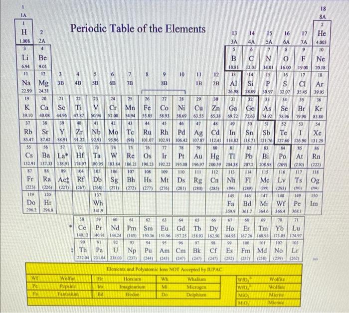 36 Draw The Dipeptide That Results When A Peptide Bond Is Formed Between The Two Amino Acids Shown Here Draw It As It 2