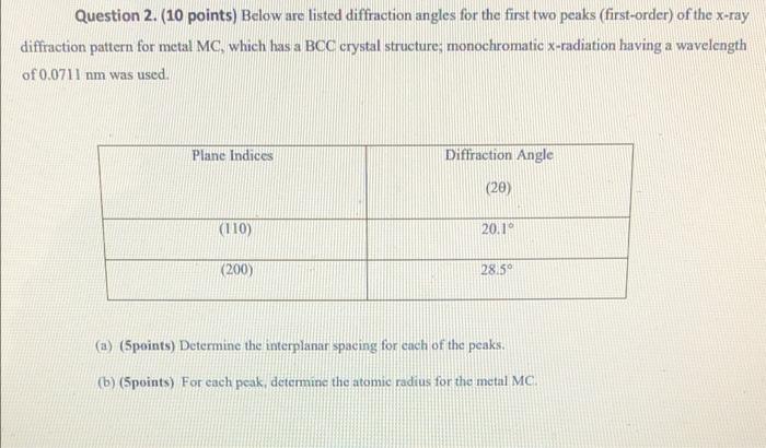 Question 2 10 Points Below Are Listed Diffraction Angles For The First Two Peaks First Order Of The X Ray Diffracti 1