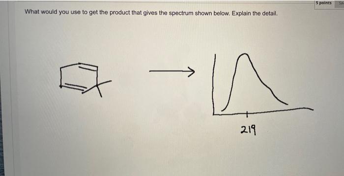 S Points What Would You Use To Get The Product That Gives The Spectrum Shown Below Explain The Detail U U 219 1