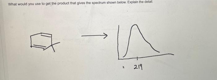 What Would You Use To Get The Product That Gives The Spectrum Shown Below Explain The Detail A 219 1