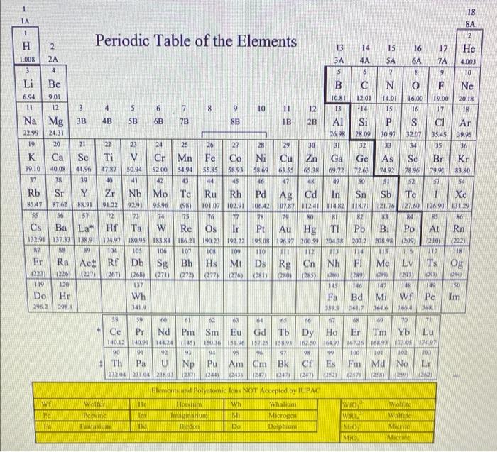 Question 22 Use The Following Reaction To Answer The Question Below 2fa S 3h2wfo4 Aq Faz Wfo4 3 Aq 3h2 G 2