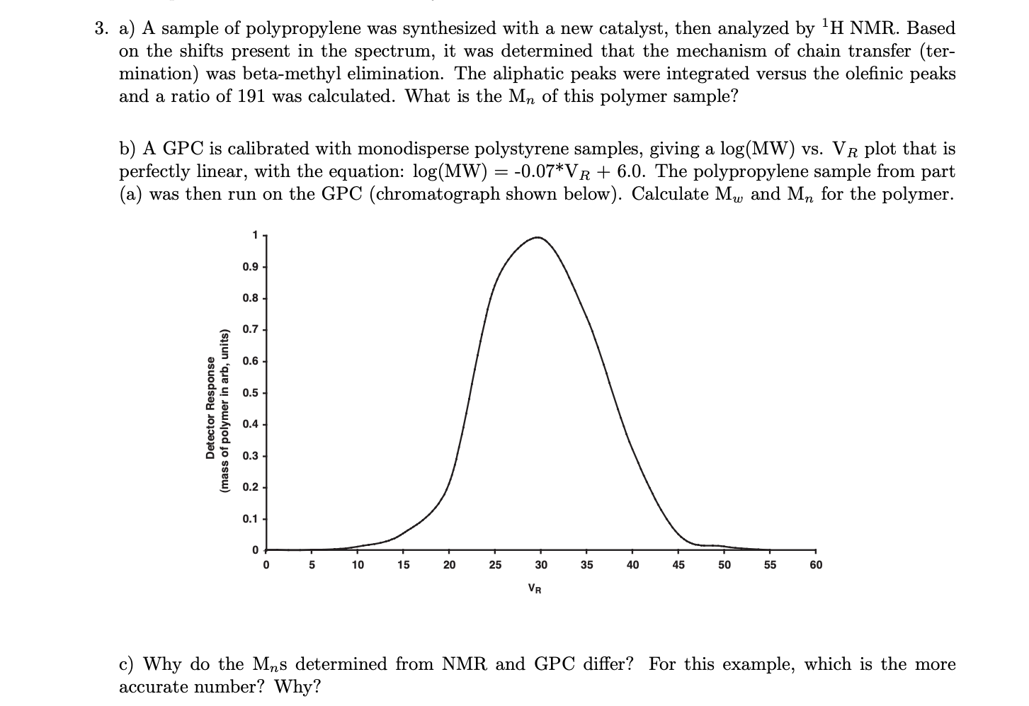 3 A A Sample Of Polypropylene Was Synthesized With A New Catalyst Then Analyzed By H Nmr Based On The Shifts Present 1