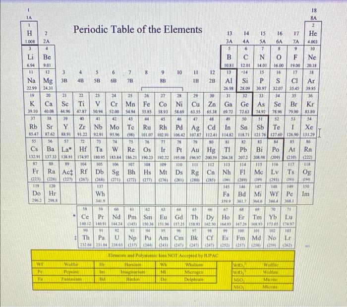 Question 8 Write The Formula For The Following Compound Horsium Hydroxide Treat Bd Mi Wf Pe And Im As Nonmetalsi Ma 2
