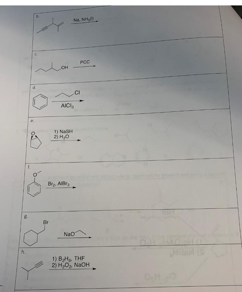 Major Products Formed 1