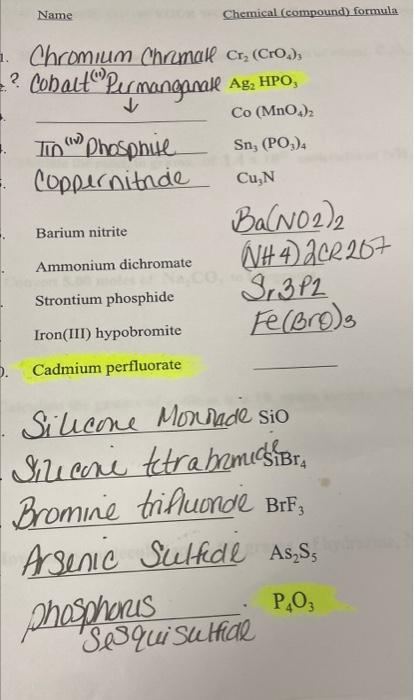 Name Chemical Compound Formula Co Mno2 2 Sn Po Cu N 1 Chromium Chromak Ct Cro Cobalt Permanganall Ag Hpo 1