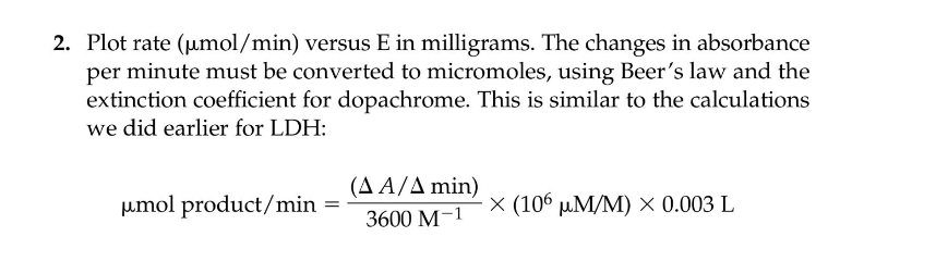 2 Plot Rate Umol Min Versus E In Milligrams The Changes In Absorbance Per Minute Must Be Converted To Micromoles Us 1