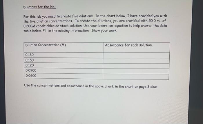 Dilutions For The Lab For This Lab You Need To Create Five Dilutions In The Chart Below I Have Provided You With The 1