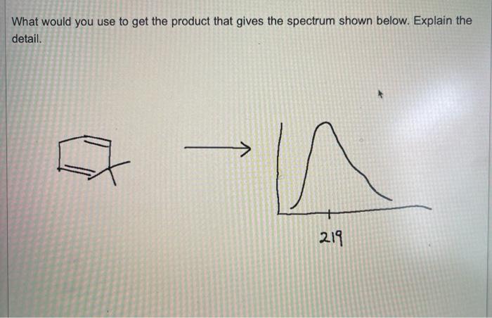 What Would You Use To Get The Product That Gives The Spectrum Shown Below Explain The Detail Ou 219 1