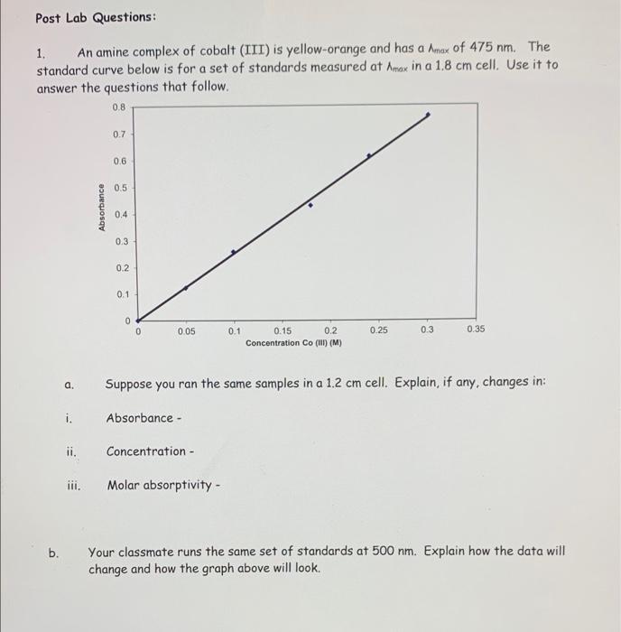 Post Lab Questions 1 An Amine Complex Of Cobalt Iii Is Yellow Orange And Has A Amax Of 475 Nm The Standard Curve Be 1