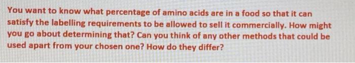 You Want To Know What Percentage Of Amino Acids Are In A Food So That It Can Satisfy The Labelling Requirements To Be Al 1