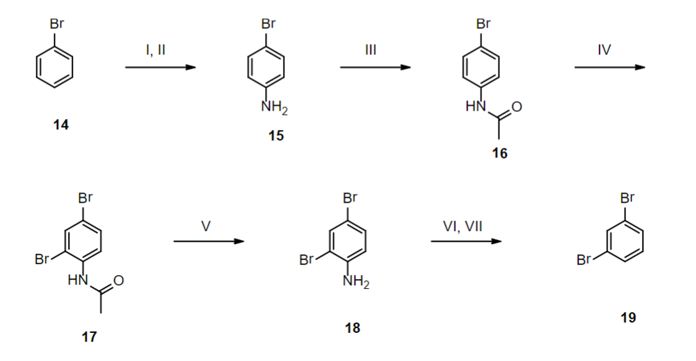 The Table Below Shows The Synthesis Of 1 3 Dibromobenzene 19 Each Step Reaction Arrow May Consist Of One Or More Ch 1