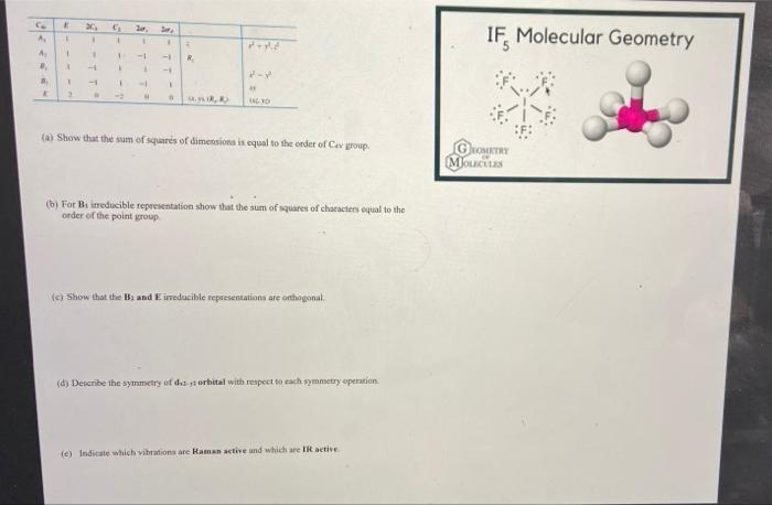 If Molecular Geometry 1 1 A Show That The Sum Of War Of Dimensions Seul To The Dorp For The Educible Presentation Sh 2