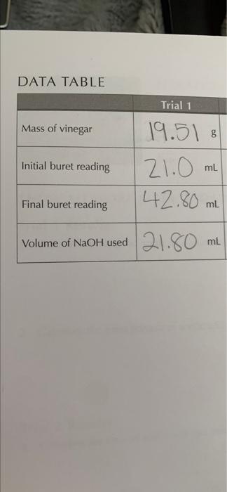Titration Of Vine C Name Lab Report Date Show All Work Attach Data Table Trial 1 Results 1 Calculate The Mass Of Ace 3