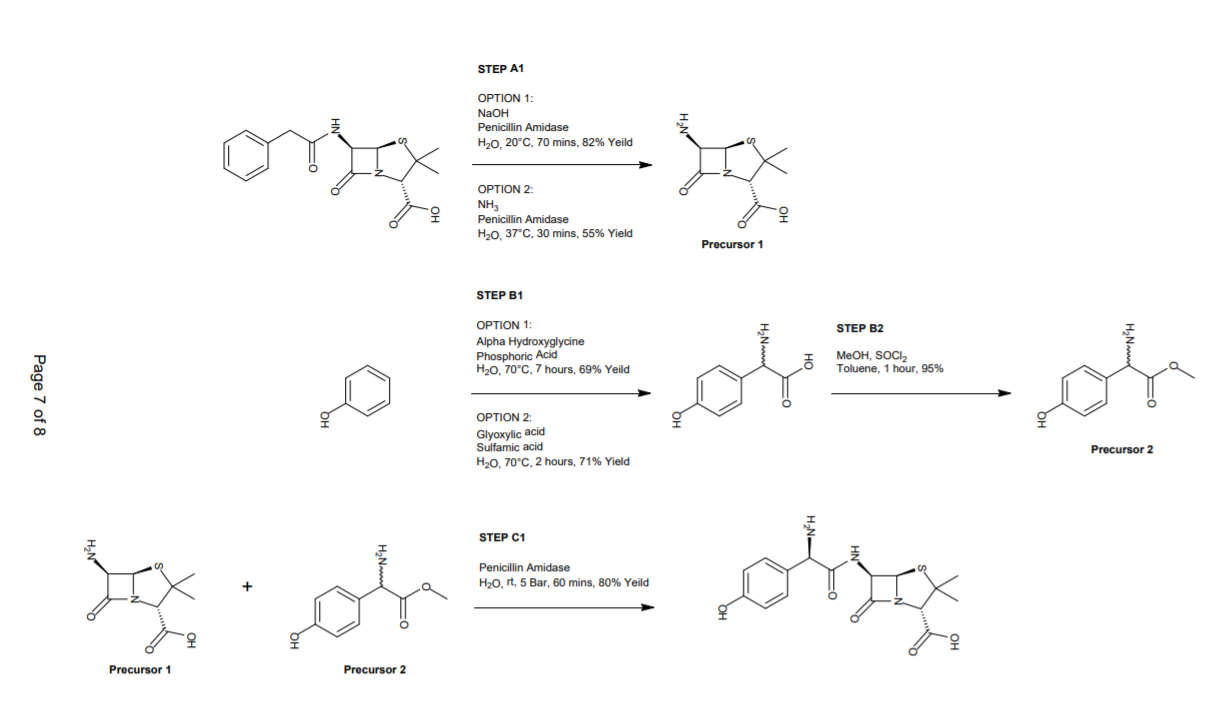 Question 13 3 2 12 3 20 Marks Amoxicillin Is A Widely Prescribed Broad Spectrum Antibiotic It Is Produced Th 1