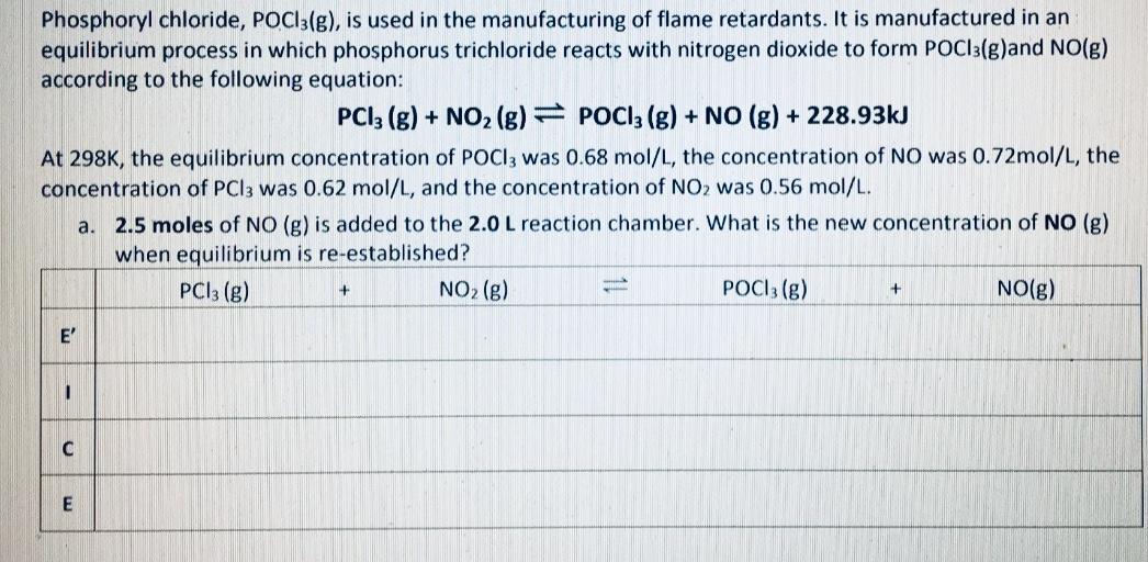 Phosphoryl Chloride Poc13 G Is Used In The Manufacturing Of Flame Retardants It Is Manufactured In An Equilibrium Pr 1