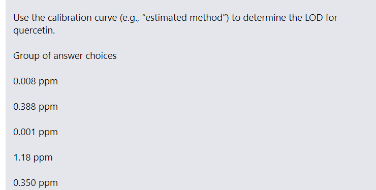 Use The Calibration Curve E G Estimated Method To Determine The Lod For Quercetin Group Of Answer Choices 0 008 P 1