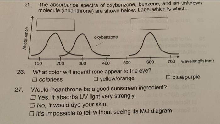 25 The Absorbance Spectra Of Oxybenzone Benzene And An Unknown Molecule Indanthrone Are Shown Below Label Which Is 1