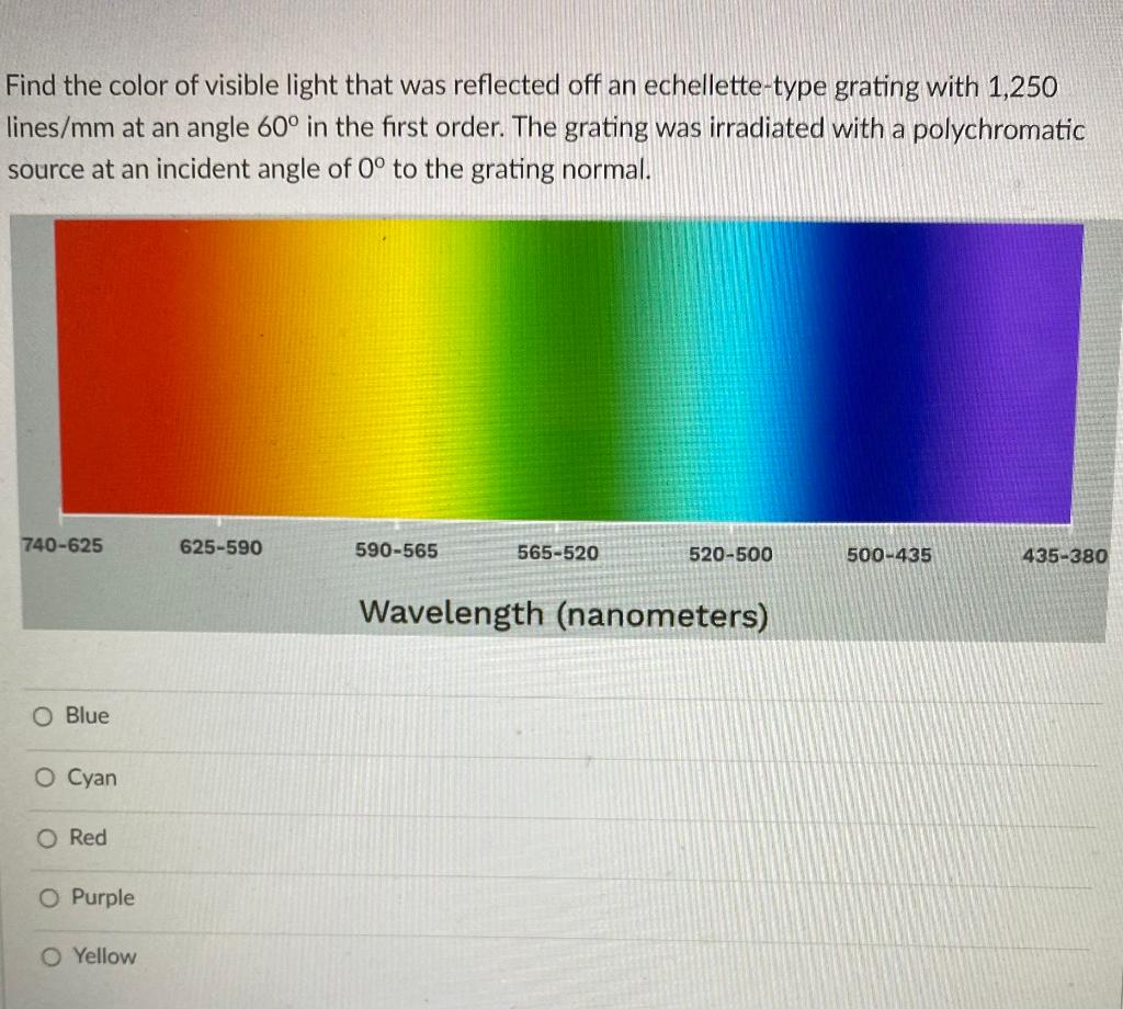 Find The Color Of Visible Light That Was Reflected Off An Echellette Type Grating With 1 250 Lines Mm At An Angle 60 In 1