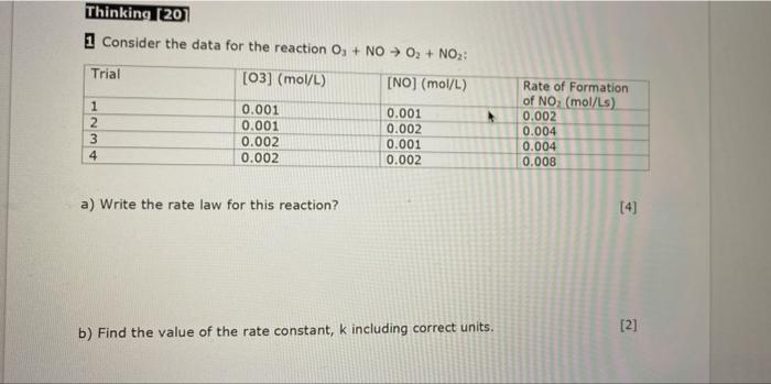 Thinking 20 1 Consider The Data For The Reaction O No O2 No2 Trial 03 Mol L No Mol L Wn 1 2 3 4 0 001 1