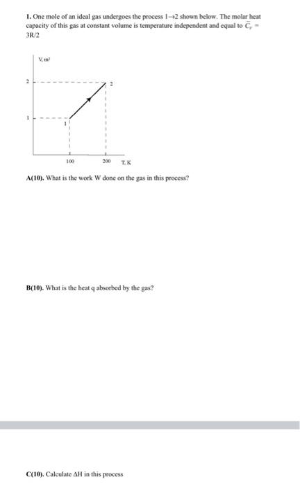 1 One Mole Of An Ideal Gas Undergoes The Process 1 2 Shown Below The Molar Heat Capacity Of This Gas At Constant Volum 1