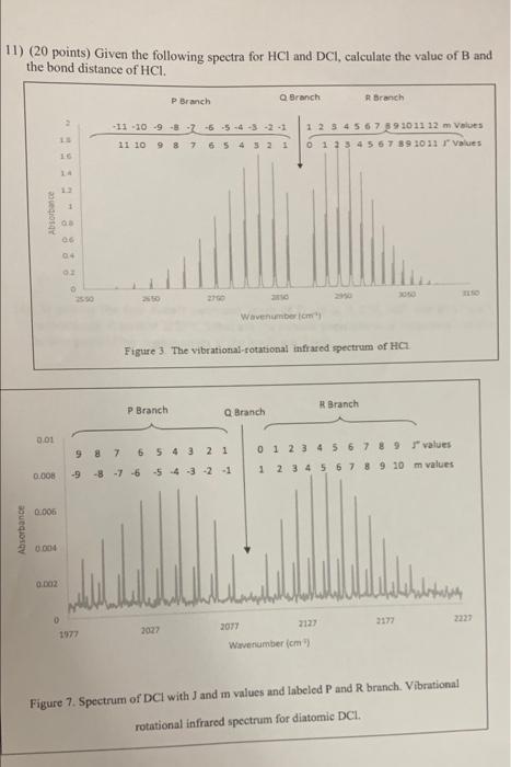 11 20 Points Given The Following Spectra For Hcl And Dci Calculate The Value Of Band The Bond Distance Of Hci P Bra 1