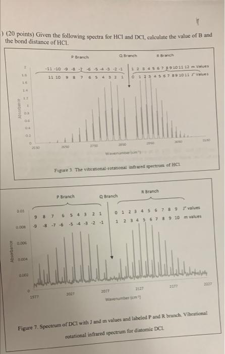11 20 Points Given The Following Spectra For Hcl And Dci Calculate The Value Of Band The Bond Distance Of Hci P Bra 3