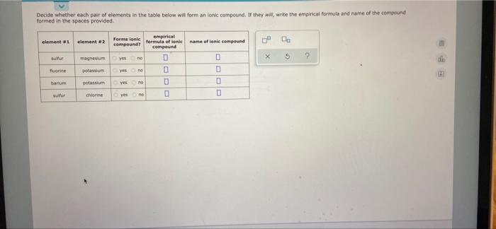 Decide Whether Each Pair Of Elements In The Table Below Will Form An Ionic Compound If They Will Write The Empirical Fo 1