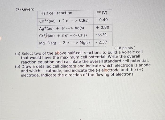 7 Given Half Cell Reaction E V Cd 2 Aq 2 E Cd S 0 40 Ag Aq E Ag S 0 80 Cr 3 Aq 3 E Cr 1