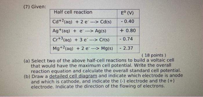 7 Given Half Cell Reaction E V Cd 2 Aq 2 E Cd S 0 40 Ag Aq E Ag S 0 80 Cr 3 Aq 3 E Cr S 1