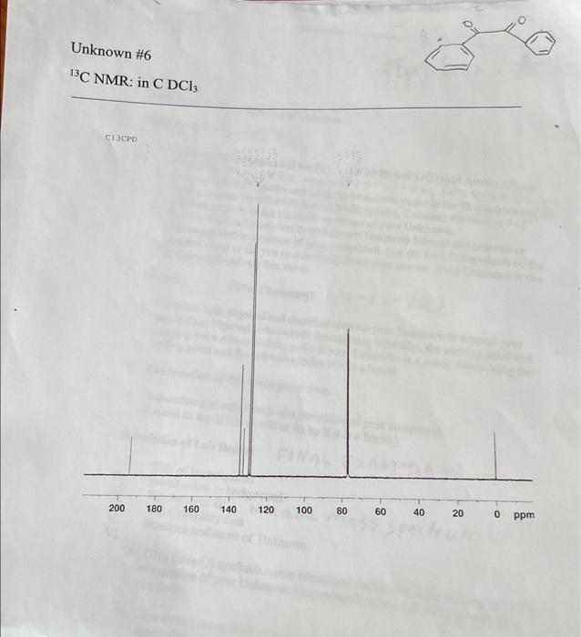 0 Unknown 6 13c Nmr In C Dci C13cpd 200 180 160 140 120 100 80 60 40 20 0 Ppm 1