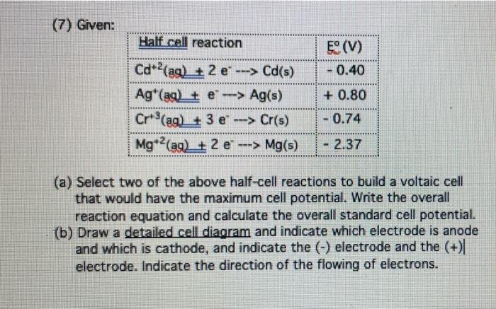 7 Given Half Cell Reaction E V 0 40 0 80 Cd2 Aq 2 E Cd S Ag Aq E Ag S Cr Ag 3 E C 1