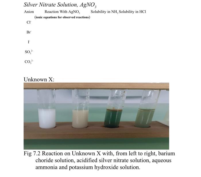 Silver Nitrate Solution Agno Anion Reaction With Agno Solubility In Nh Solubility In Hci Ionic Equations For Observe 1