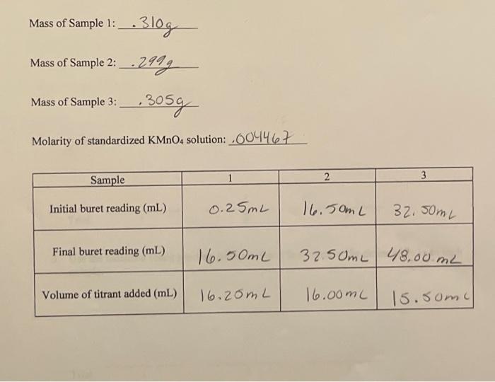 Mass Of Sample 1 310g Mass Of Sample 2 2994 Mass Of Sample 3 3059 Molarity Of Standardized Kmno4 Solution 0044 1