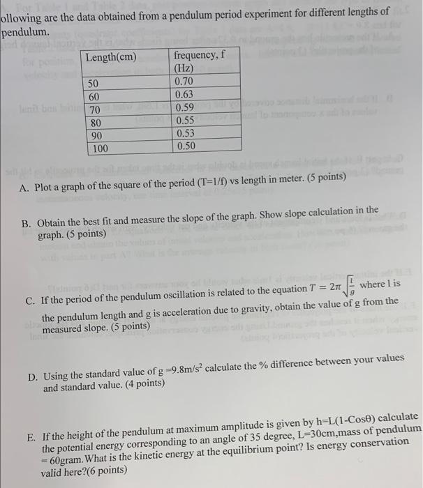 Ollowing Are The Data Obtained From A Pendulum Period Experiment For Different Lengths Of Pendulum Length Cm 50 60 Um 1