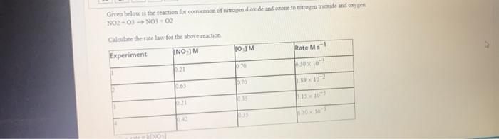 For A Chemical Equation Ab Where The Equilibrium Constant Is 1 K 1 Which Statement Below Is Always True For The Ra 3