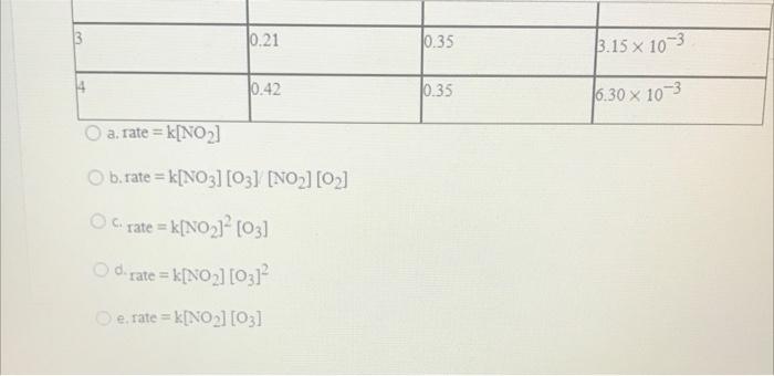 For A Chemical Equation Ab Where The Equilibrium Constant Is 1 K 1 Which Statement Below Is Always True For The Ra 4