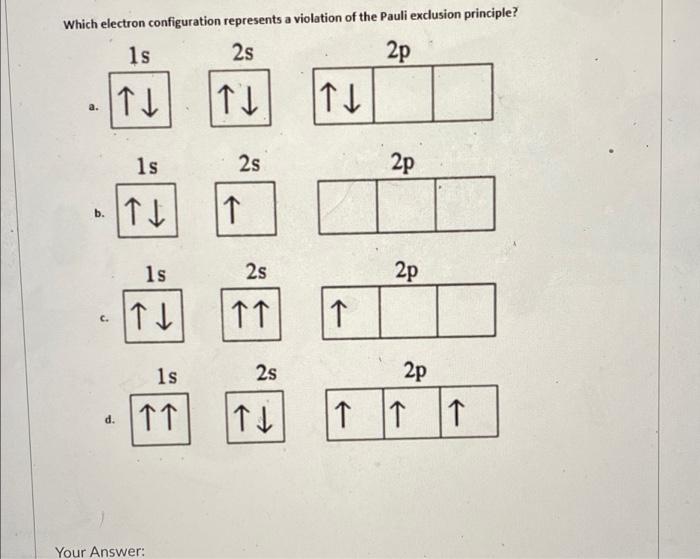 Giving The Orbital Diagrams Below Answer The Following Questions A The Orbital Diagram A Violates Hint Answer Eit 2