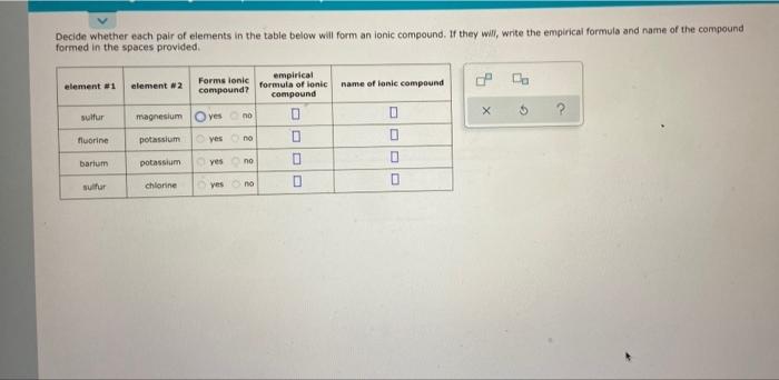 Decide Whether Each Pair Of Elements In The Table Below Will Form An Ionic Compound If They Will Write The Empirical F 1