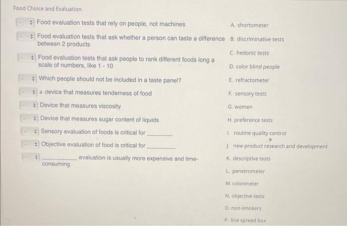 A Shortometer Food Choice And Evaluation Food Evaluation Tests That Rely On People Not Machines Food Evaluation Tests T 1