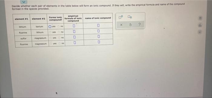 Decide Whether Each Pair Of Elements In The Table Below Will Form An Tonic Compound If They Will Write The Empirical F 1