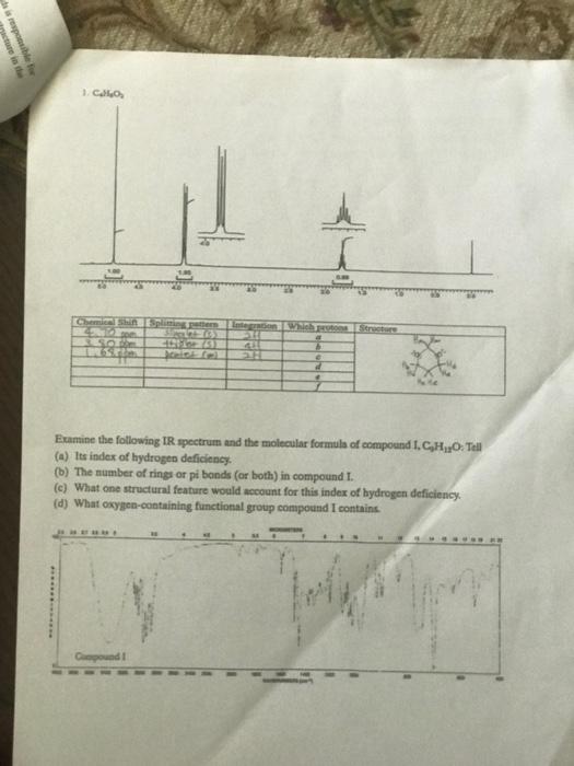 This Responsible For Tarih Co Chemie Spinner Legion Which Structure Sole Examine The Following Ir Spectrum And The Mol 1